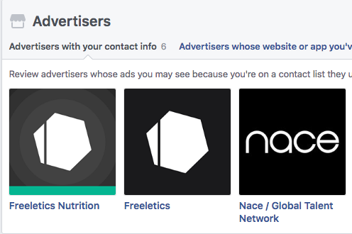 facebook ad pref